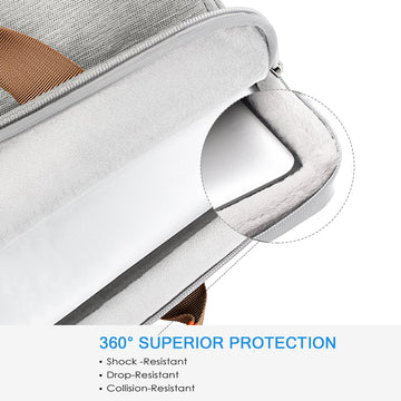 15.6 inch Laptop Shoulder